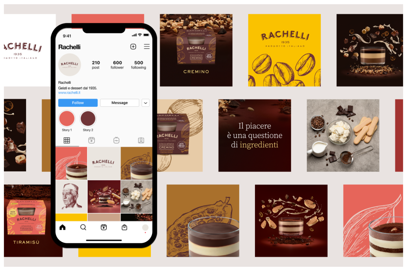 Dove ci trovi | Rachelli