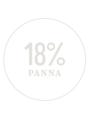 panna-percent